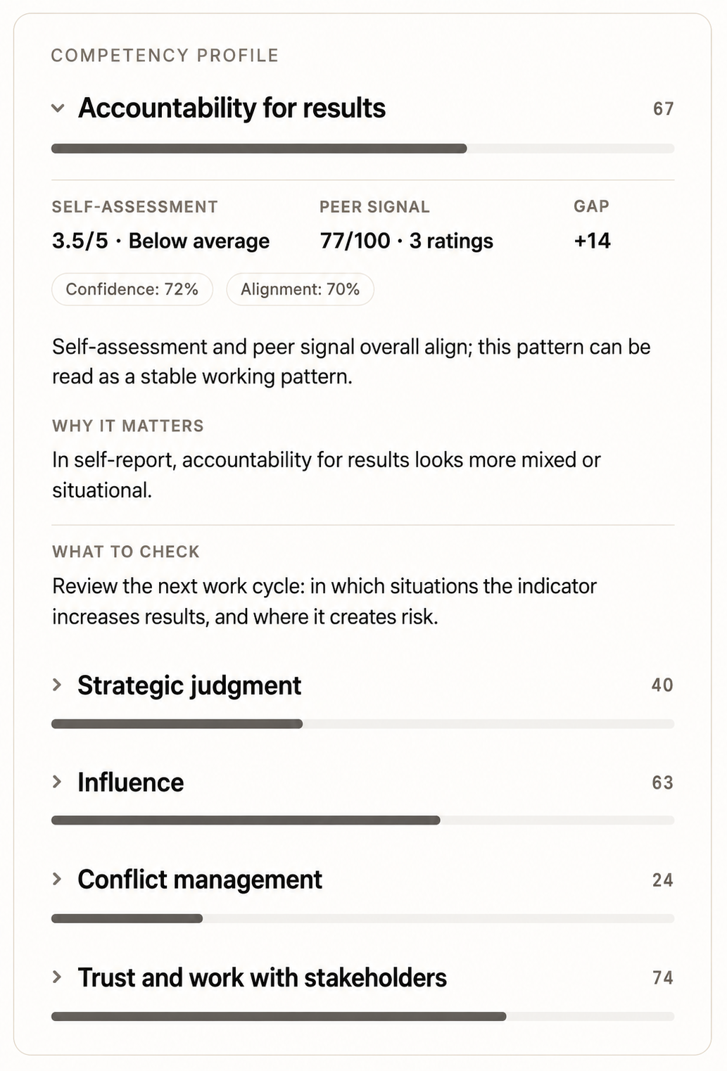 Team MetaQ Explorer interface with an admin team report
